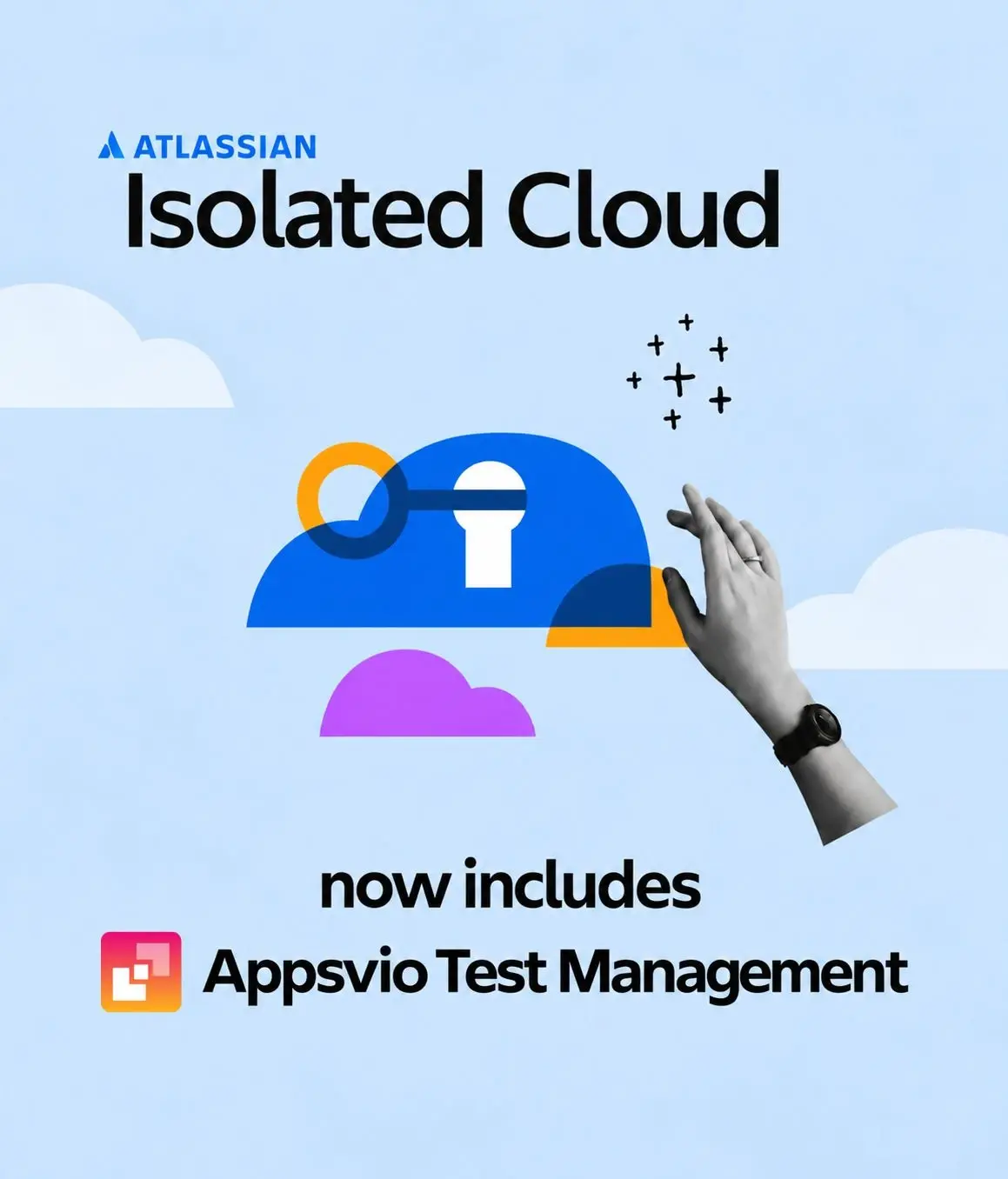 Atlassian Isolated Cloud now includes Appsvio Test Management: an illustration with the Isolated Cloud name, a locked cloud, and the ATM logo.