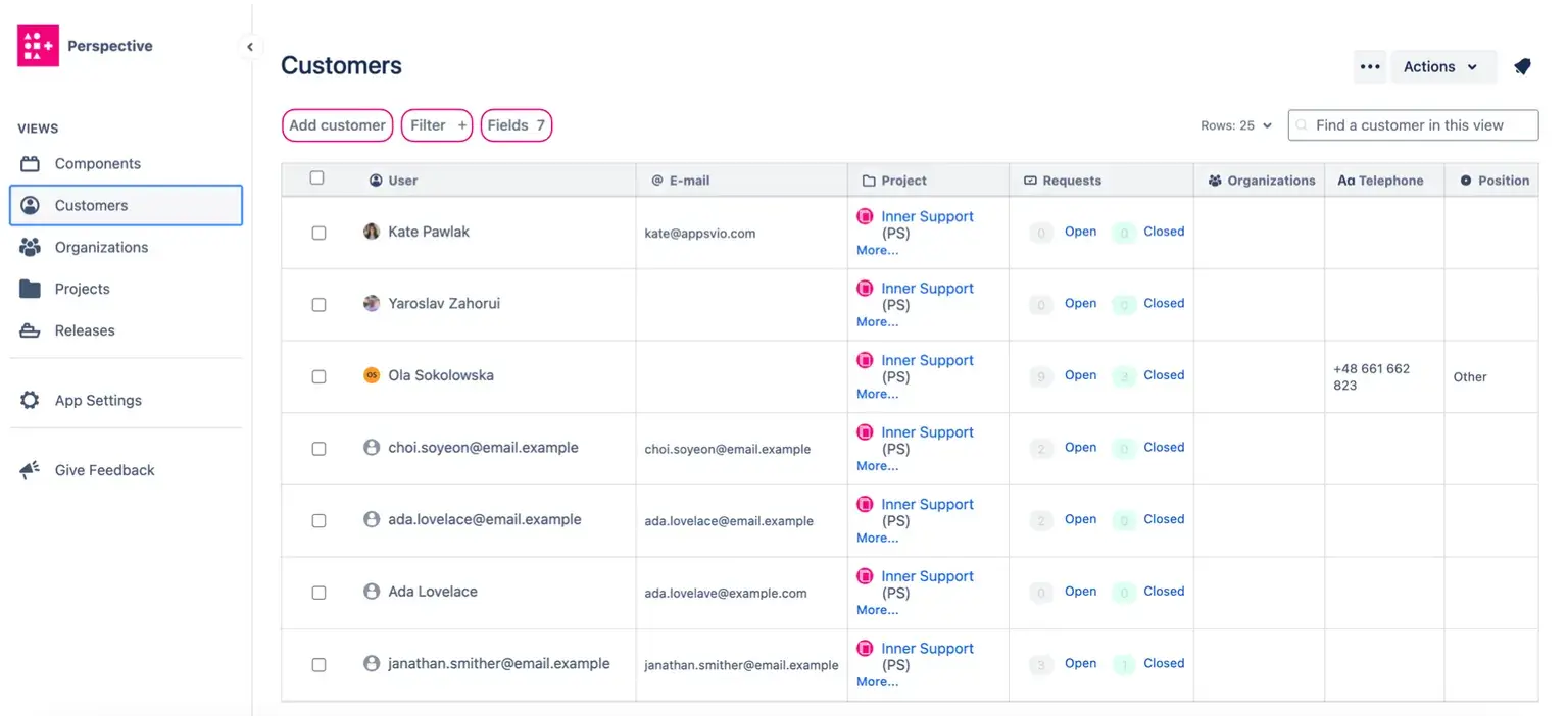 customer-organizations