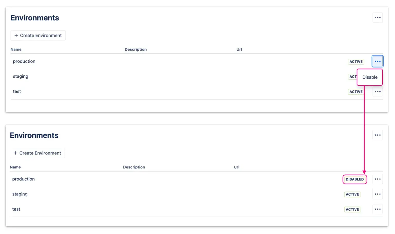 A summary view of test environment status across different project versions to ensure availability for upcoming test cycles with a possibility of enabling and disabling each environment.