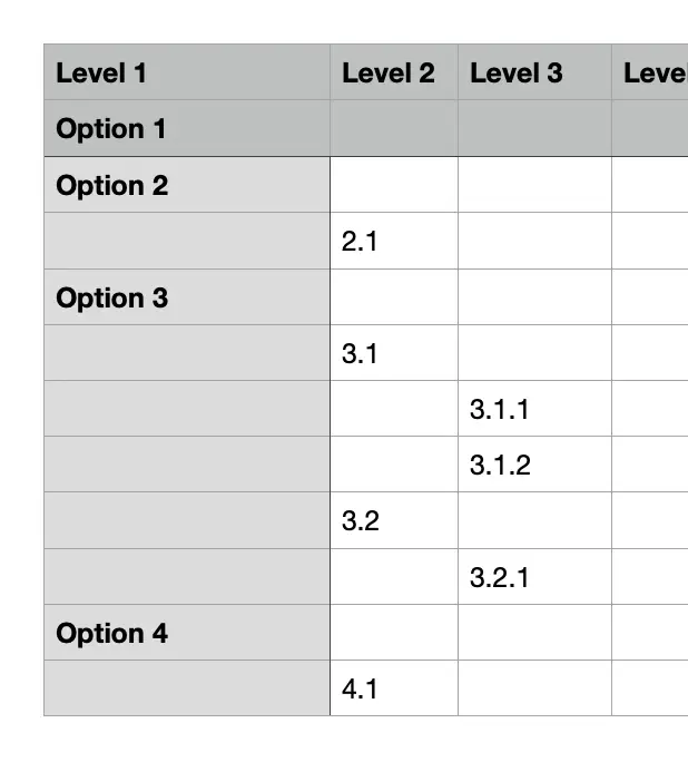 Import from Sourcesense app