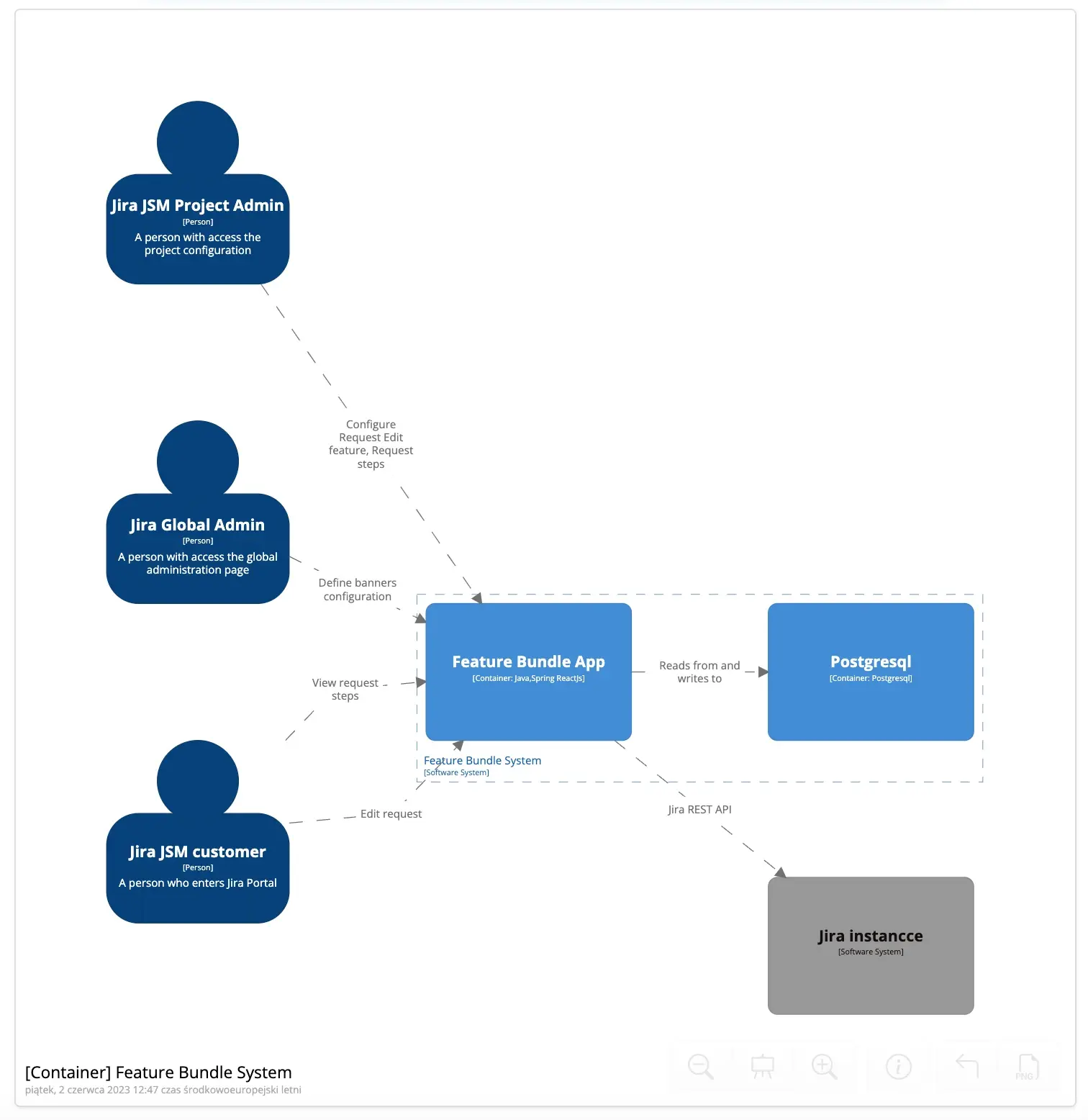 security-statement-4
