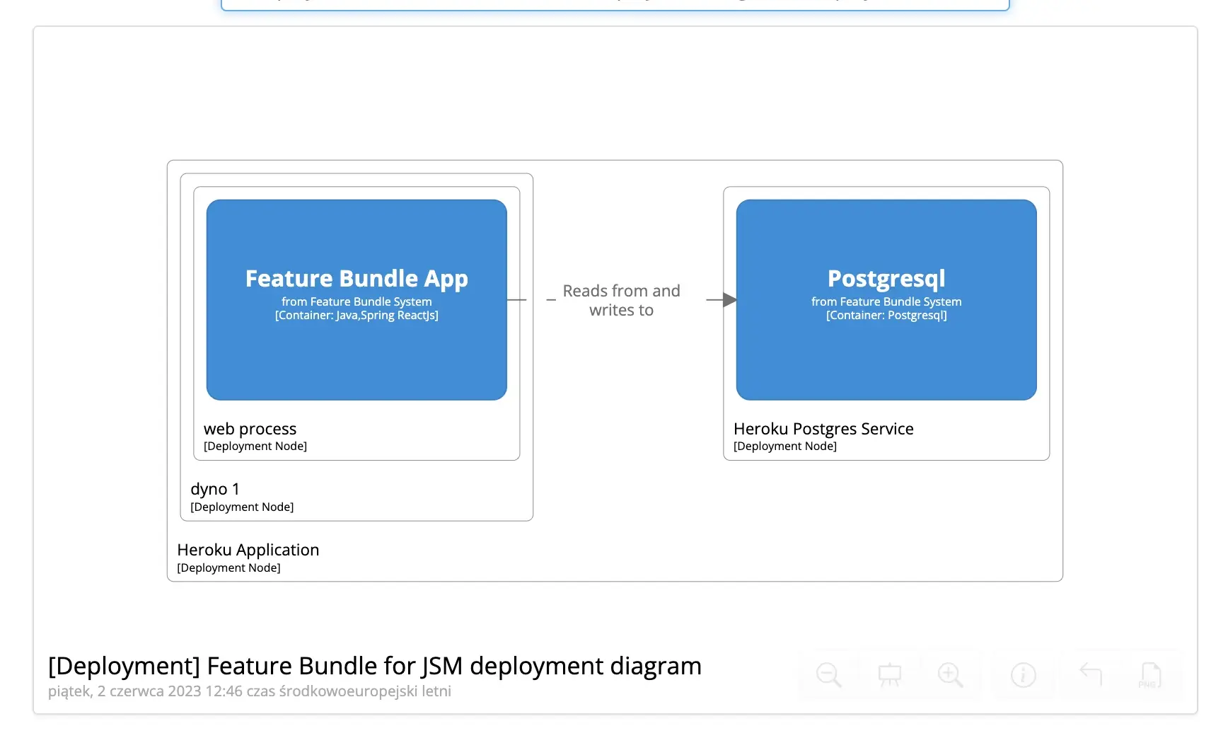 security-statement-6