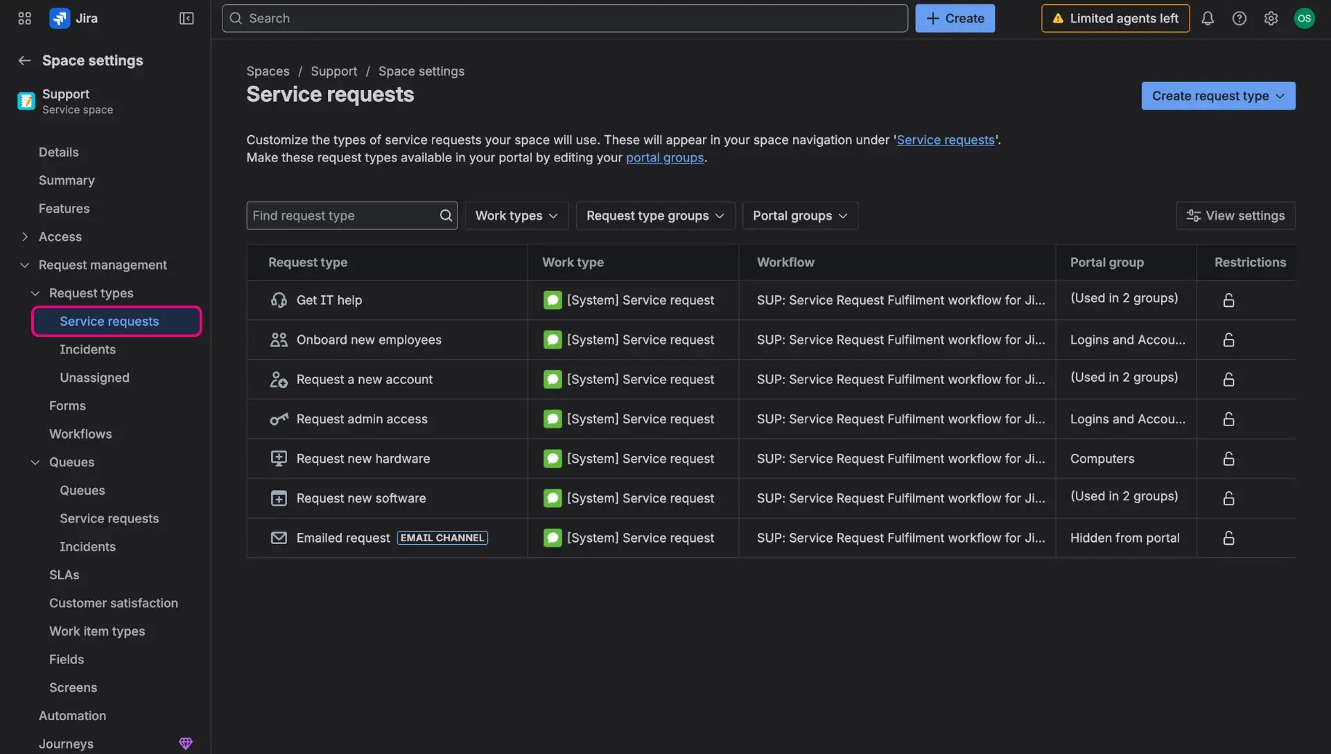 Request types in Jira Service Management projects - screenshot of the page. A step alog the way to configuring the HubSpot Jira integration on Customer Portal.