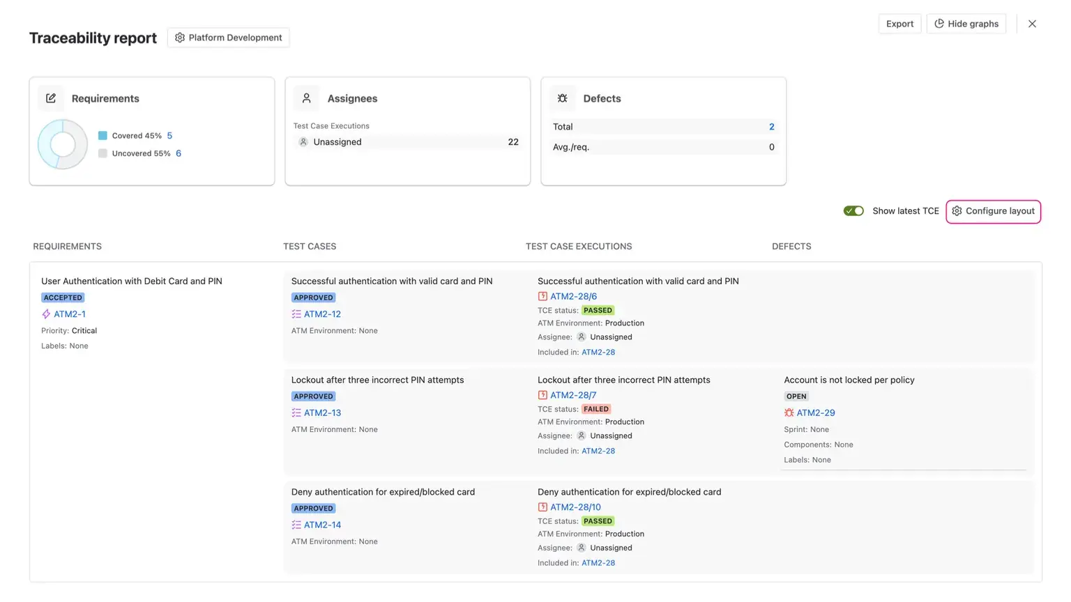 Configuration of the requirements traceability matrix layout in Jira by testing elements and details portrayed in the report.