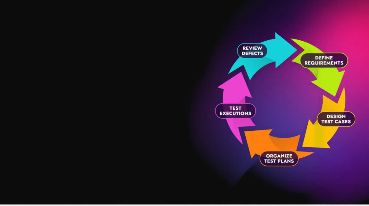 Cover for Agile Testing: Principles, Lifecycle & Best Practices for QA Teams