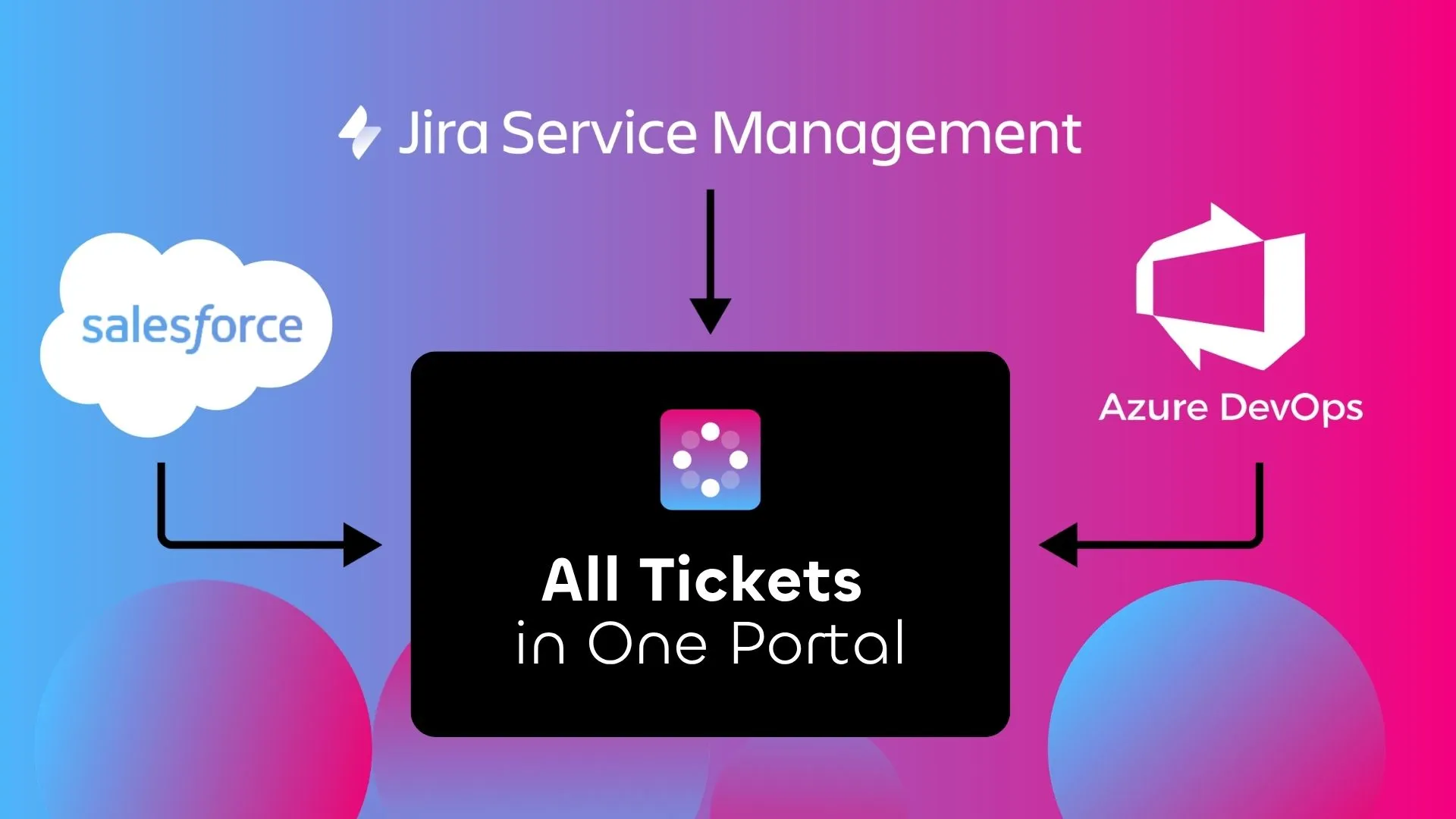 All tickets in one portal