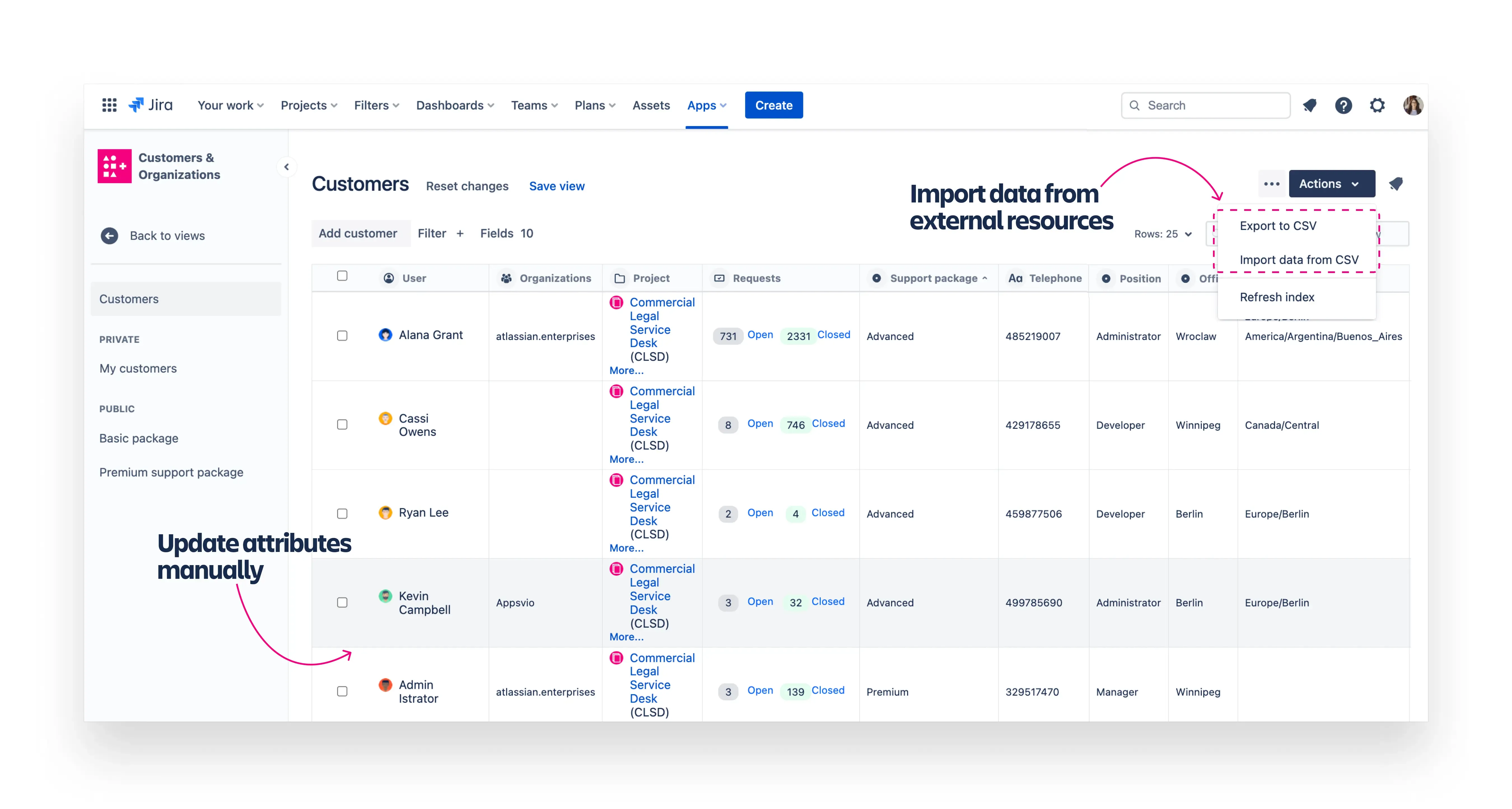 Panel of Perspective