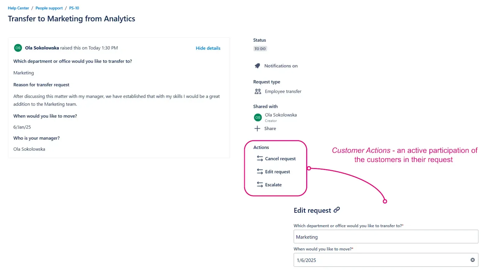 Customer Actions with Appsvio