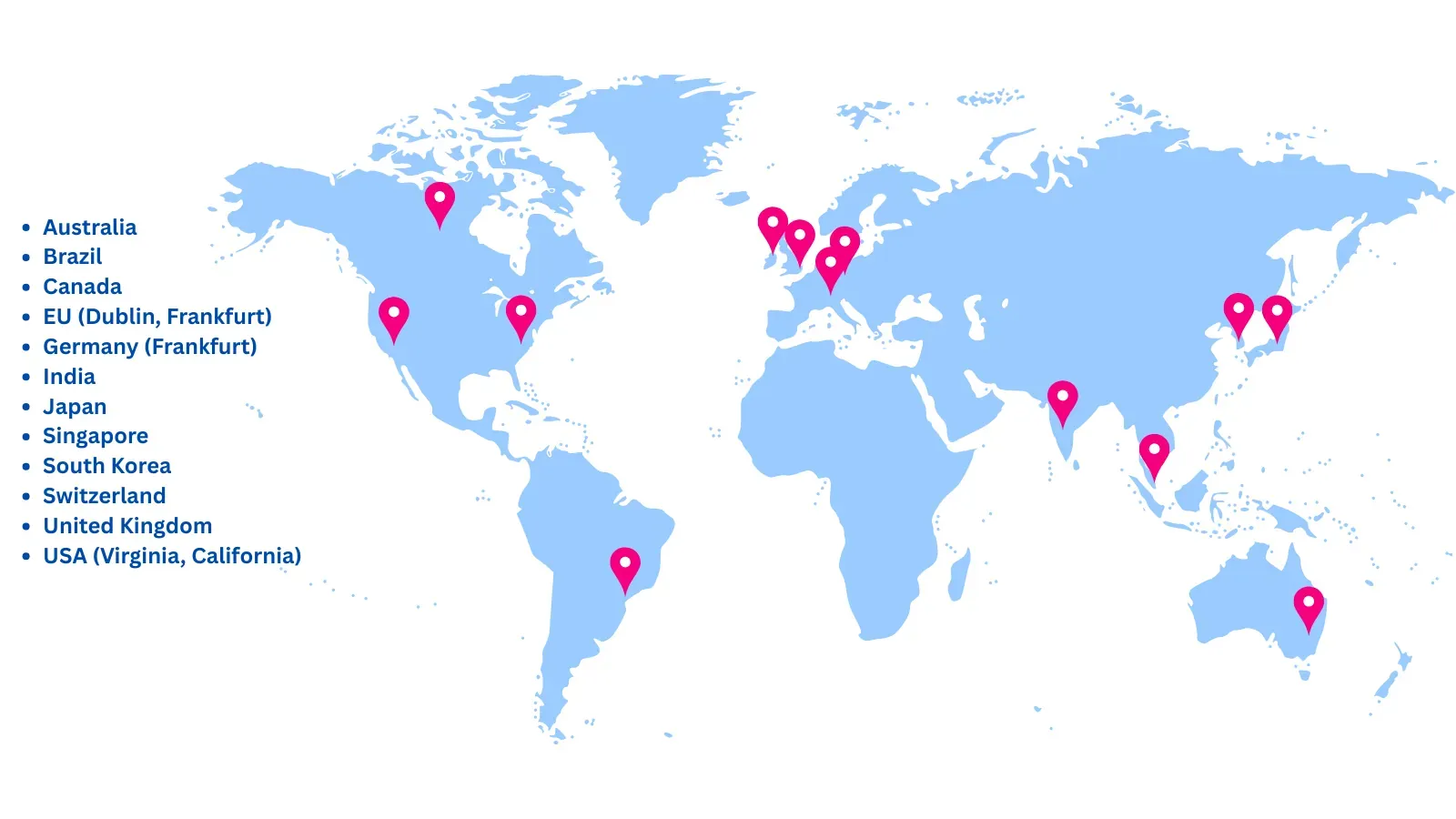 Data Residency Regions with Forge