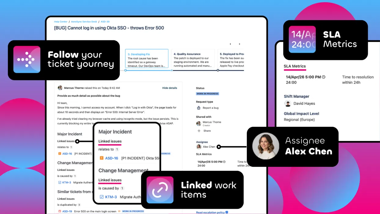 Feature Bundle