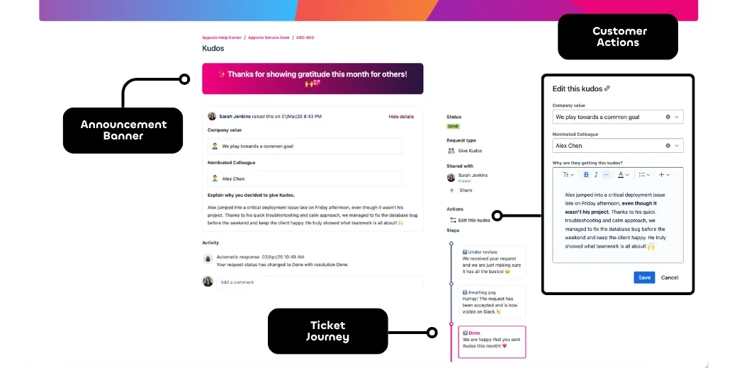 JSM portal request view enhanced by Appsvio Feature Bundle showing a customized success banner, a visual ticket journey progress bar, and active customer action button for editing asset fields