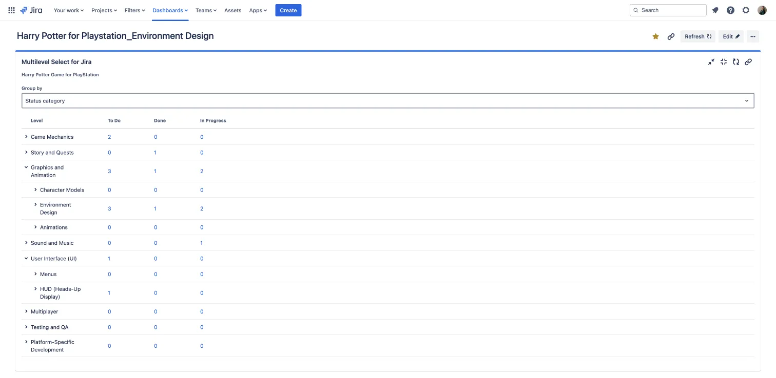 Gadget for Multilevel Select