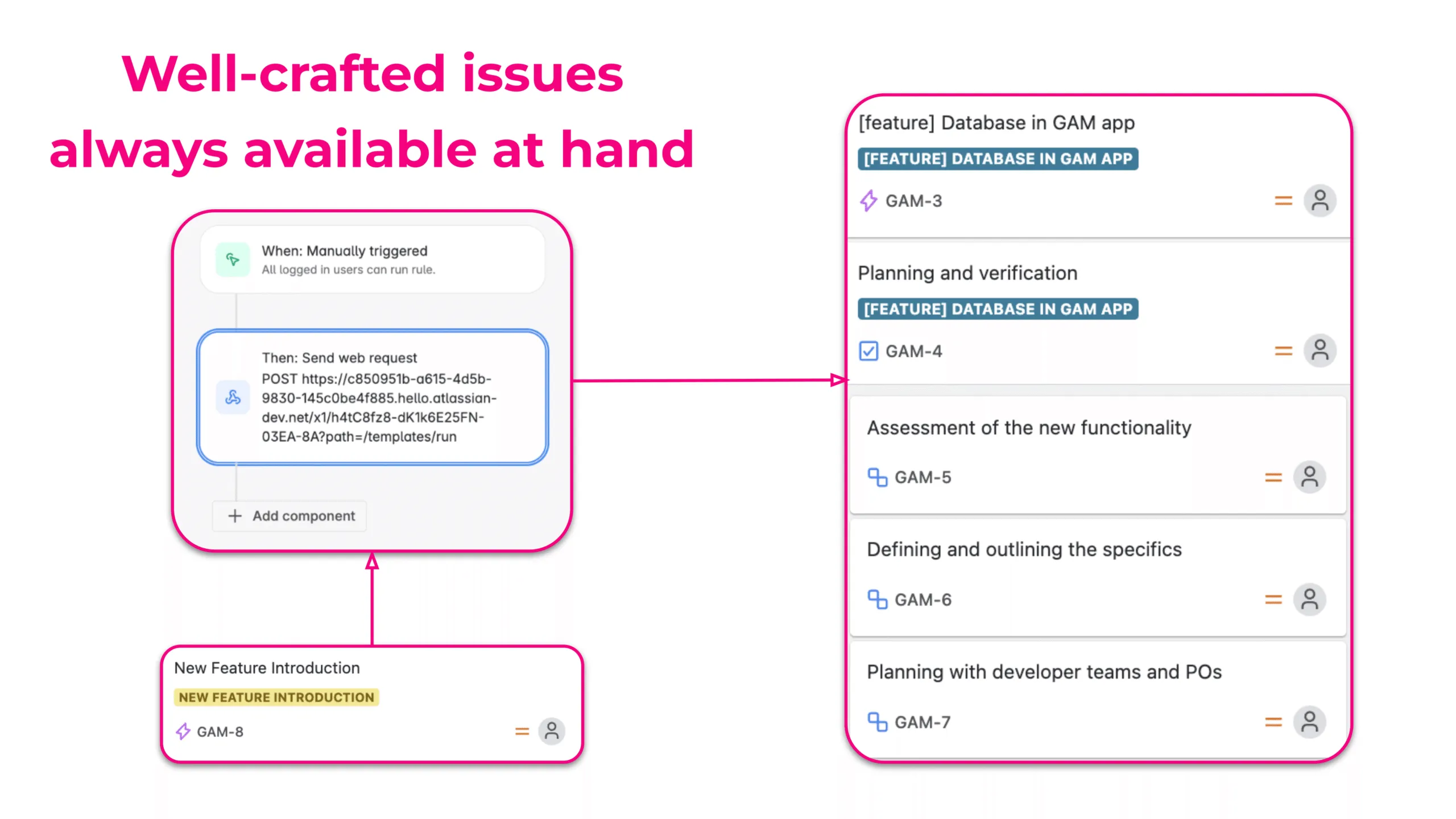 Issue Templates Agent in Automation Issue Creation