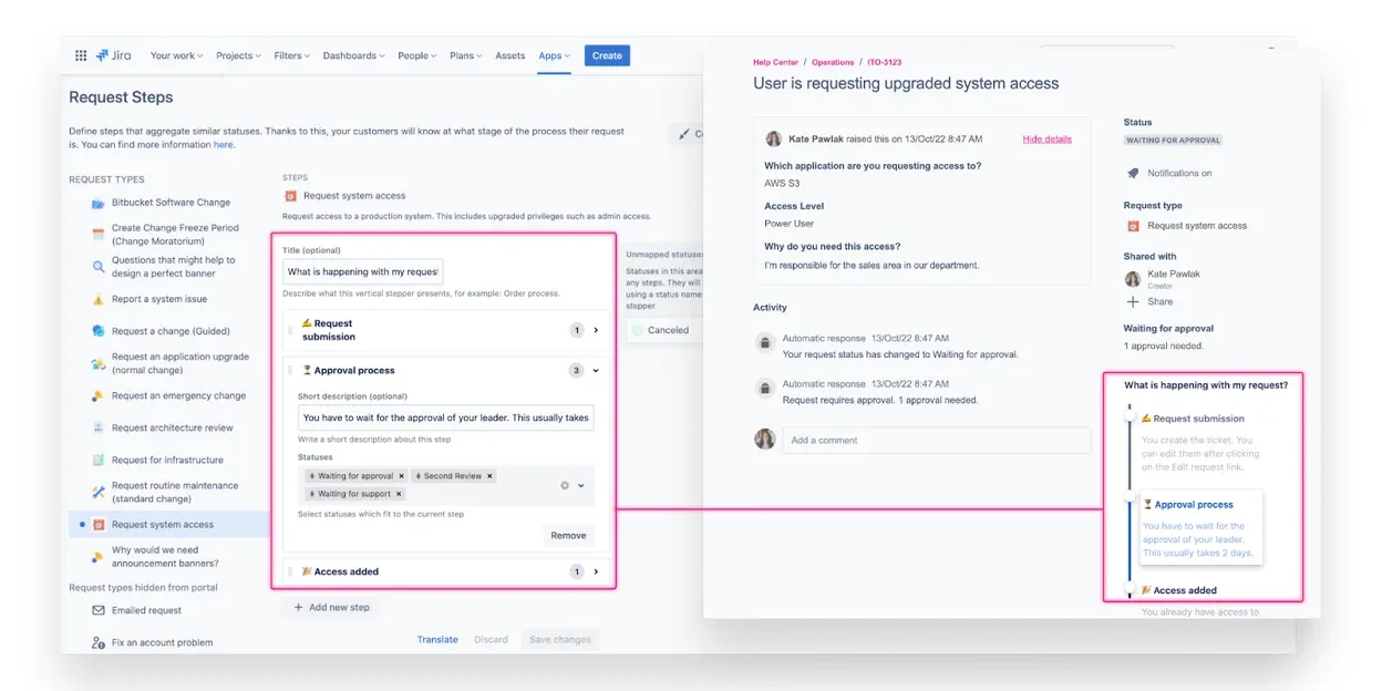 Workflow displayed on the request view