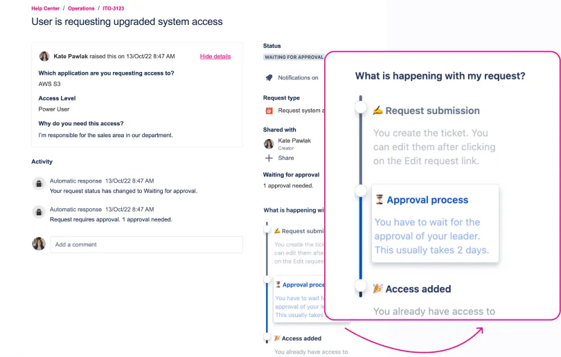 Request Steps