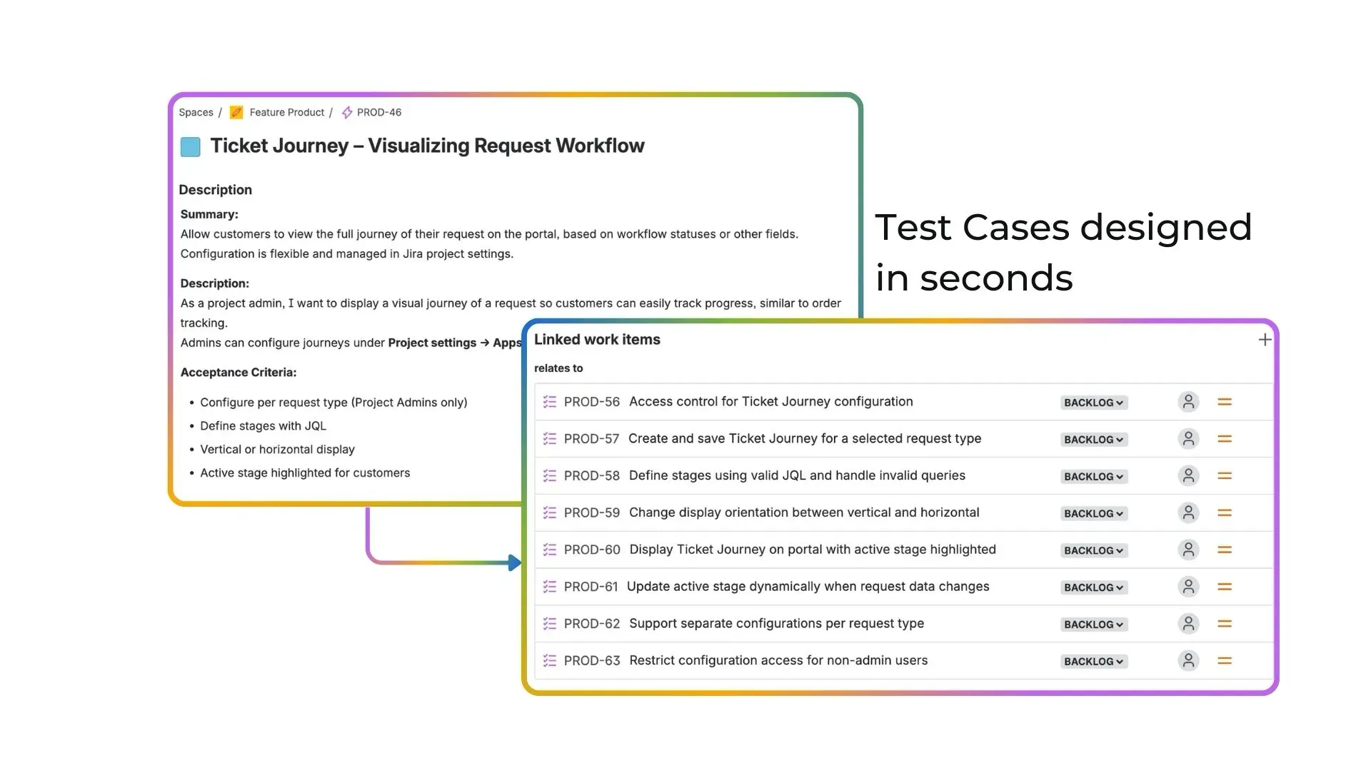 Test Case Architect designs Test Cases