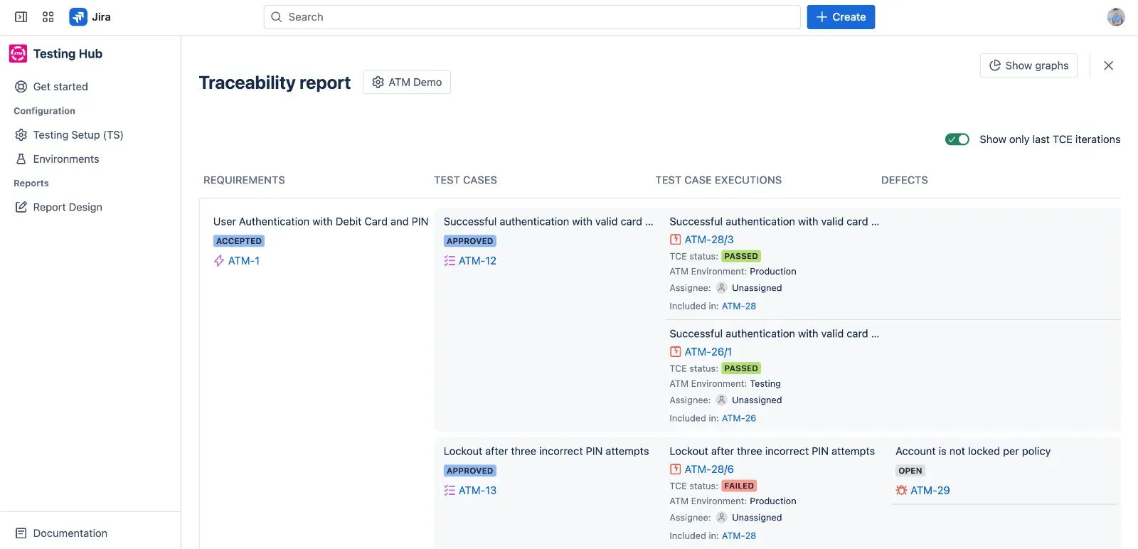 Traceability report in AT
