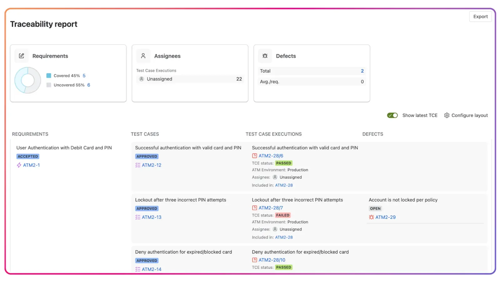 Traceability Report in ATM
