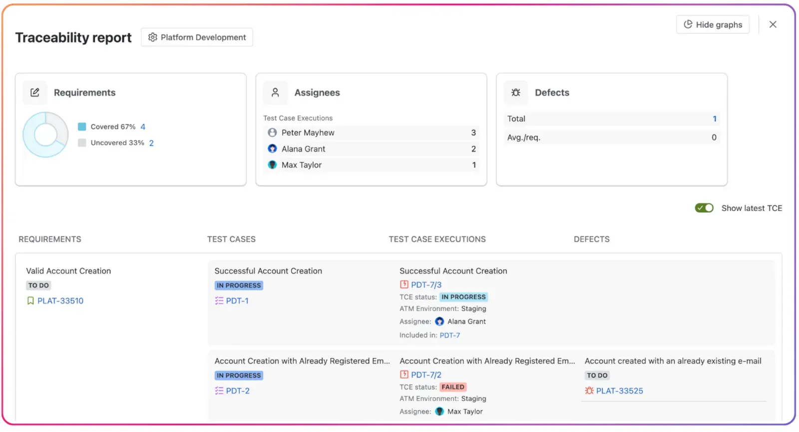 Traceability Reports in ATM
