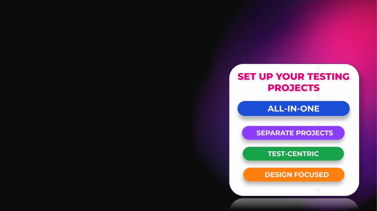 How20to20organize20tests_20art_feature